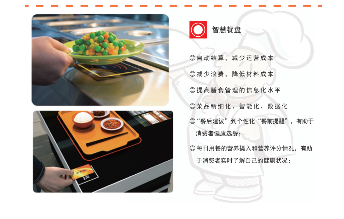 宣傳18