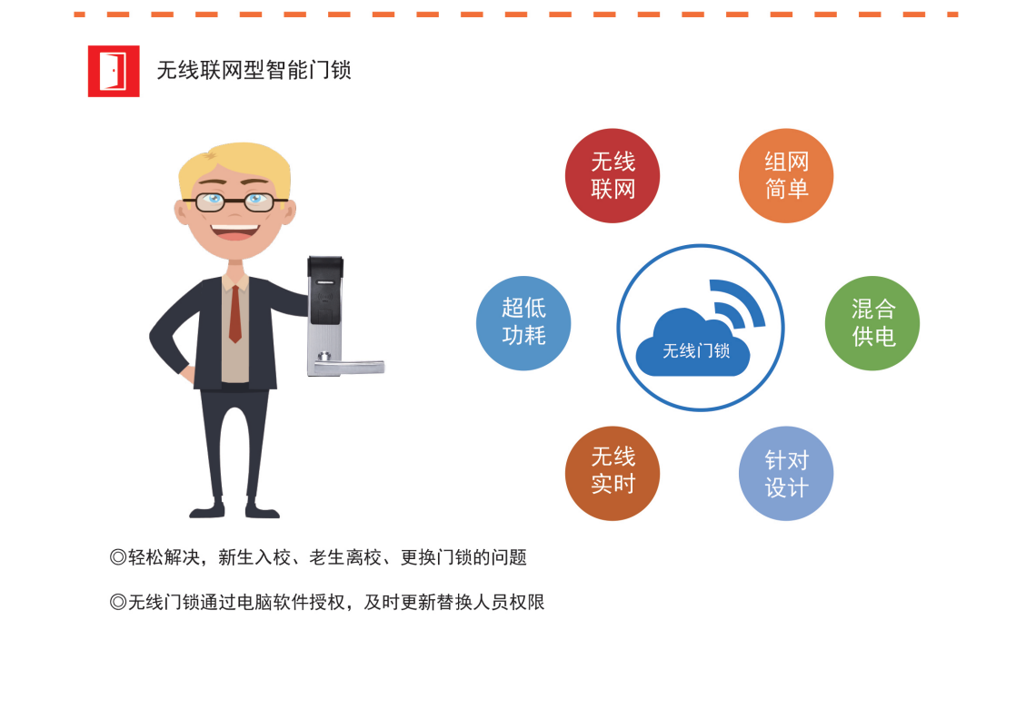 宣傳14